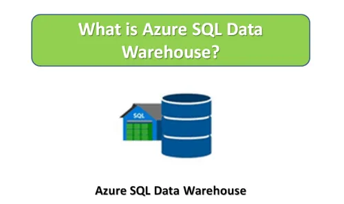 What is Azure SQL Data Warehouse