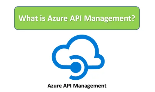 What is Azure API Management?