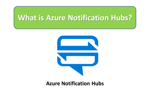 Azure Notification Hubs