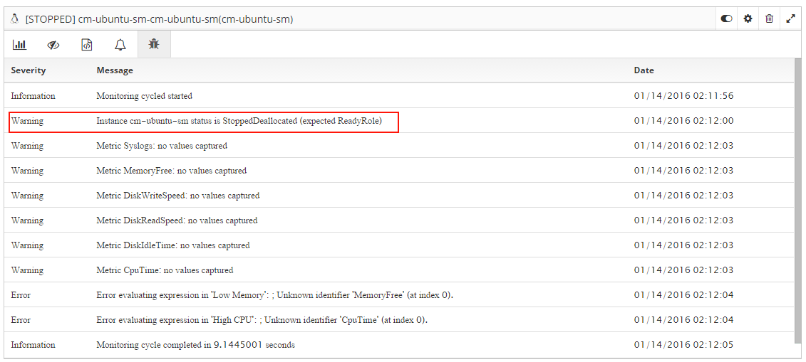 Monitoring Log