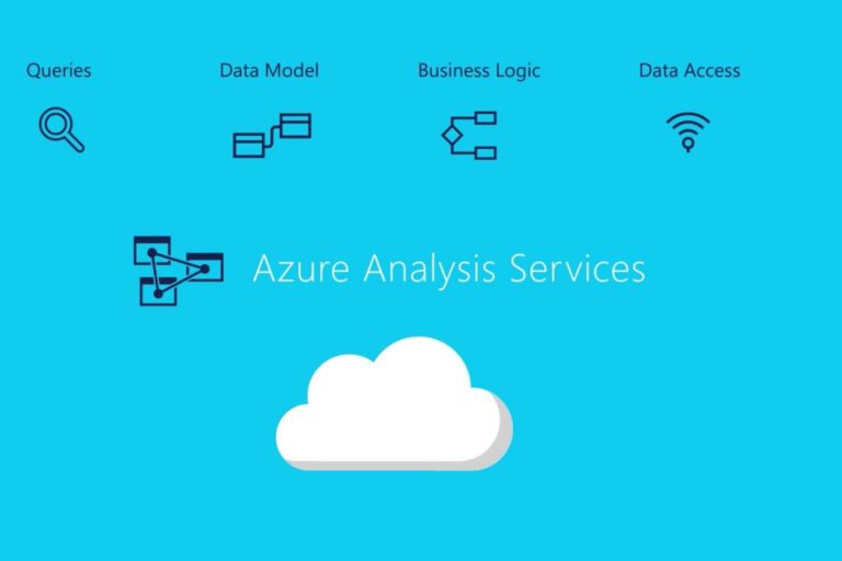 Azure Analysis Services business intelligence