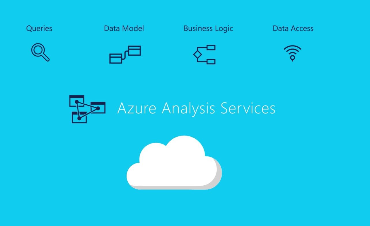 BI Models - azure business intelligence