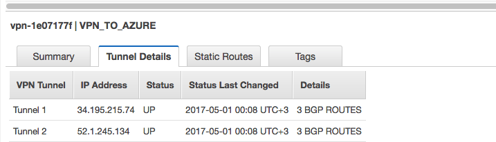 VPN To Azure VPN To Azure