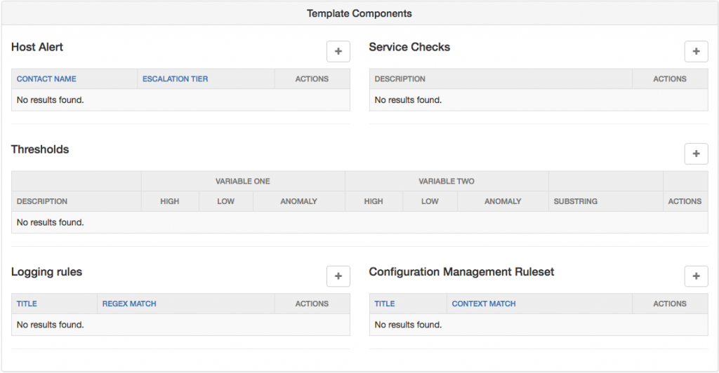 Device Template Components dashboard