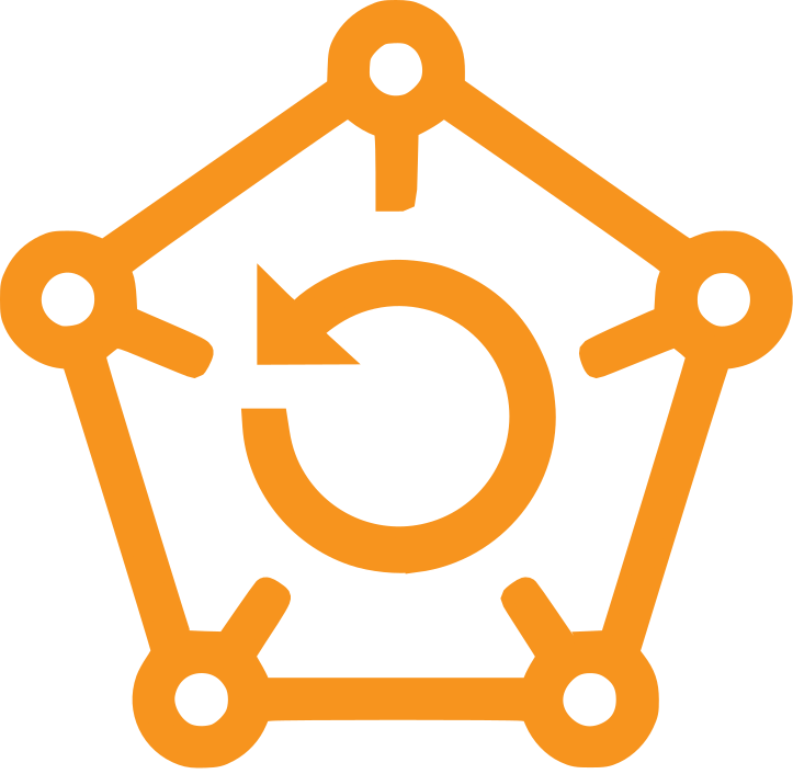 Amazon Backup