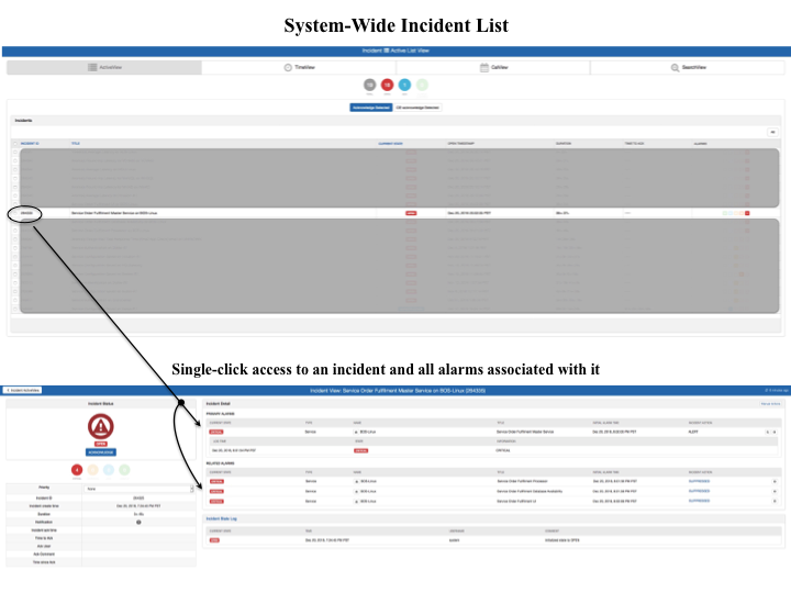 Root-Cause Analysis - System Wide Incident List